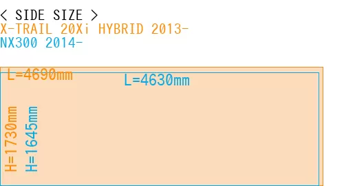 #X-TRAIL 20Xi HYBRID 2013- + NX300 2014-